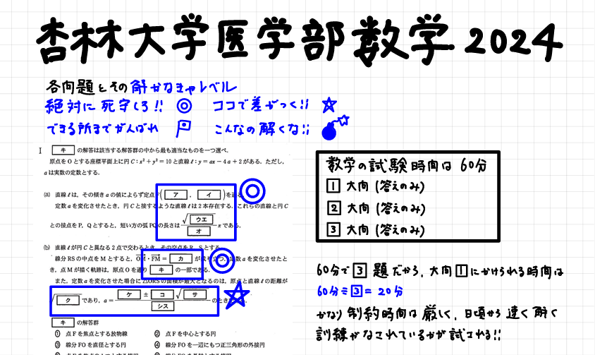 【2024年】 杏林大学 数学